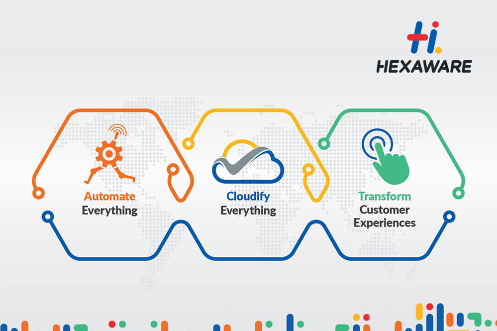 Hexaware is using Interview Mocha to optimize recruitment
