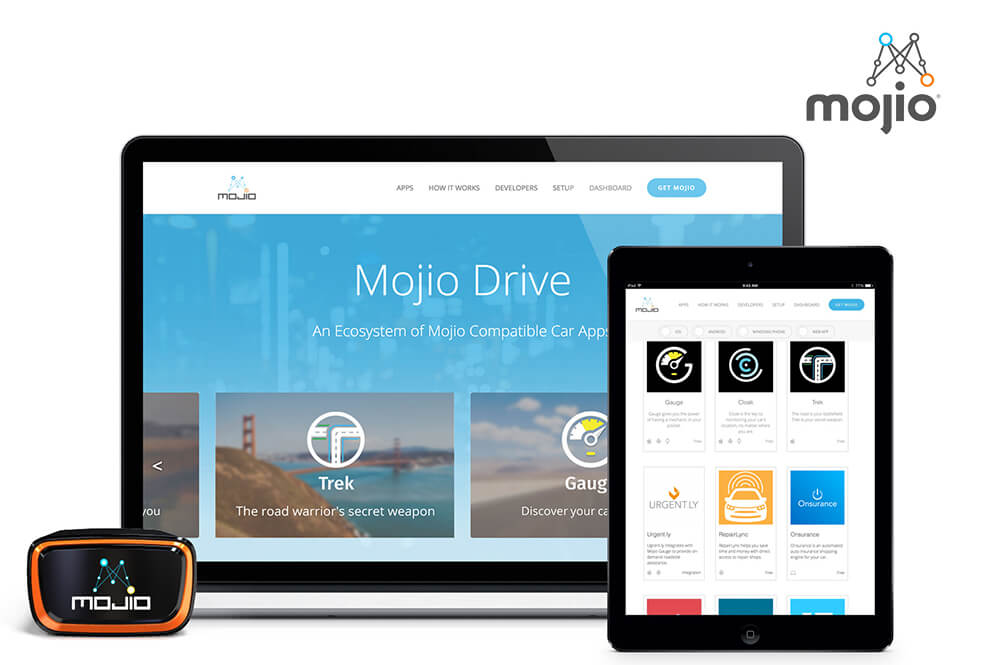Implemented Effective Recruiting Solution with Mocha & Greenhouse
