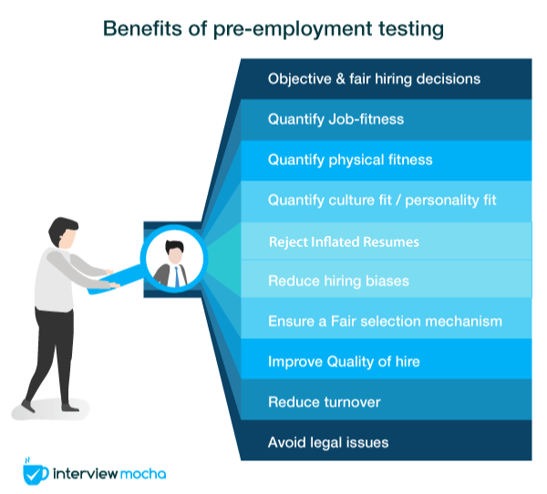 benefits of pre-employment testing