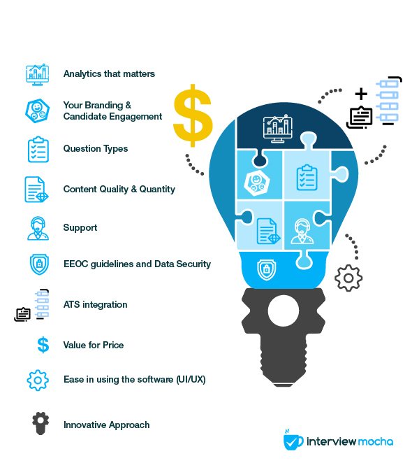 evaluate pre-employment testing software checklist