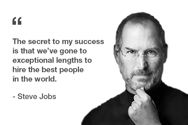 Steve Jobs - Secret of success