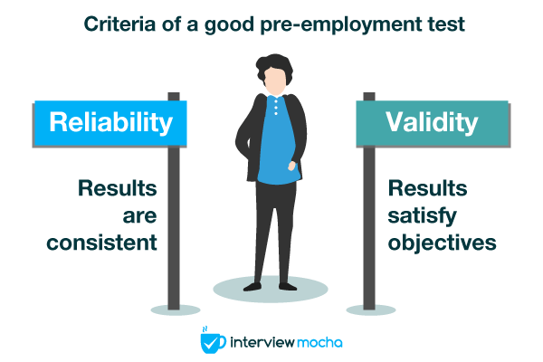 importance of validity and reliability in assessment